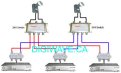 3x4 multiswitch DGMS-3401 (Digiwave) setup